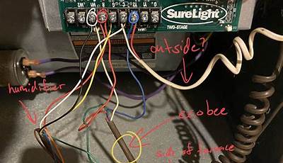 Lennox Wiring Diagram Thermostat