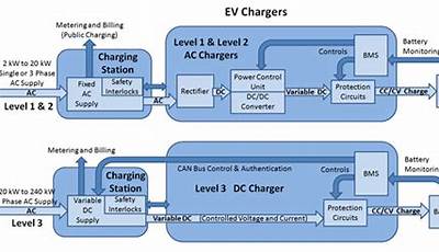 Level 2 Charging Circuit Diagram