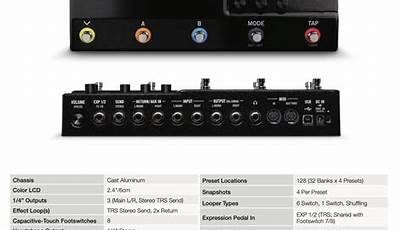 Line 6 Hx Stomp Xl Manual