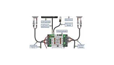 Lippert Leveling System Wiring Diagram