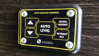 Lippert Remote Control Manual