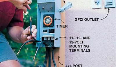 Low Voltage Wiring Cost