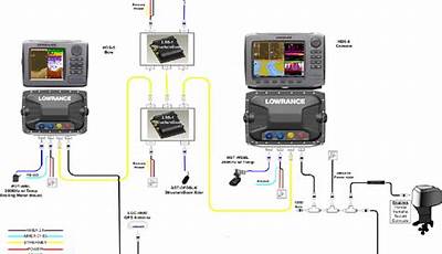 Lowrance Hds 7 Wiring Diagram