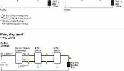 Lutron Dv 603P Wiring Diagram