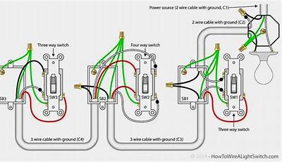 Lutron Maestro 4-Way Dimmer Wiring Diagram