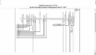 Mack Vecu Wiring Diagram