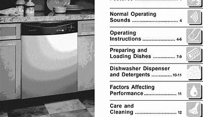 Manual For Frigidaire Dishwasher