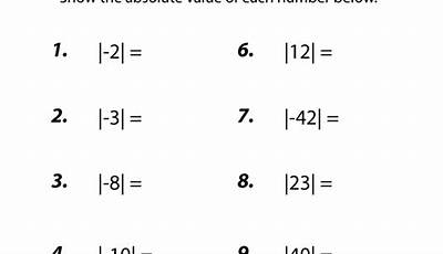 Math For 8Th Graders