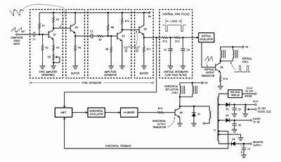 Microtek Crt Monitor Circuit Diagram