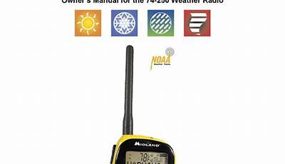 Midland Weather Radio Manual