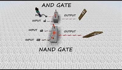 Minecraft Nand Gate