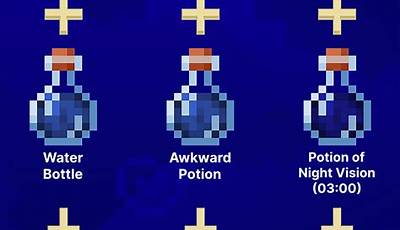Minecraft Night Vision Potion