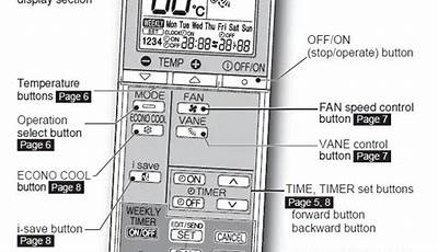 Mitsubishi Slim Remote Manual