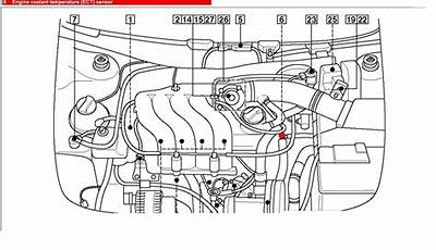 Mk6 Tdi Engine Starting Circuit Diagram