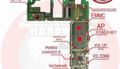 Moto G4 Circuit Diagram