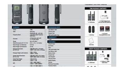 Motorola Talkabout T200 Manual