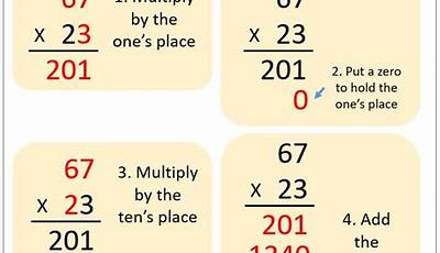 Multiplication By 3 Digit Number