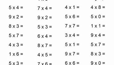 Multiplication Fact Practice Worksheets