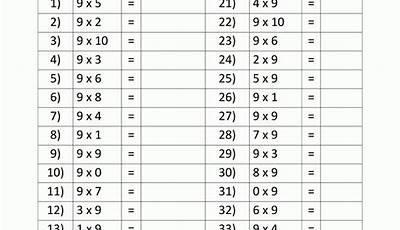 Multiplication Worksheets 9'S