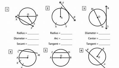 Name That Circle Part Worksheet