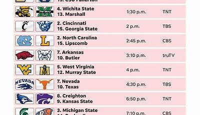 Ncaa Tv Schedule Printable