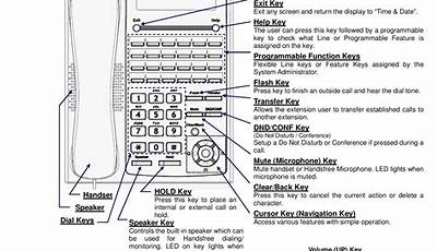 Nec Phone System Manual