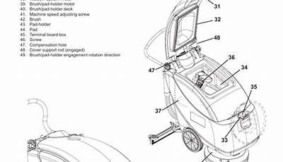 Nilfisk Focus Ii Parts Manual