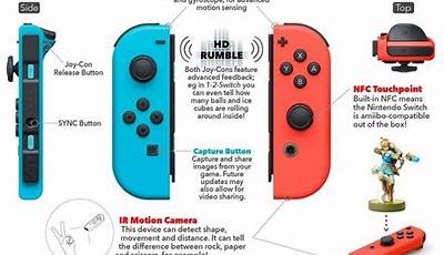 Nintendo Switch Manual Pdf