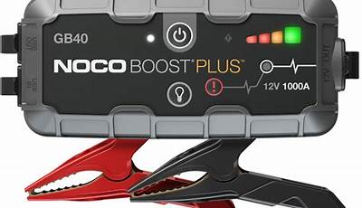 Noco Boost Plus Manual