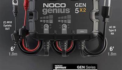 Noco Genius Gen5X2 Manual