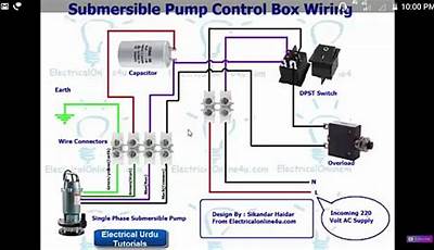 One Time Pump Down Schematic
