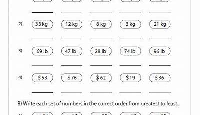 Ordering Real Numbers Worksheet With Answers