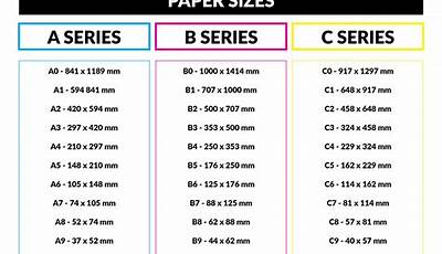 Paper Size Chart Printable