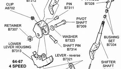 Part Diagram For A Manual Car Shifter Hurst