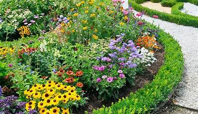 Perennial Flower Garden Ideas