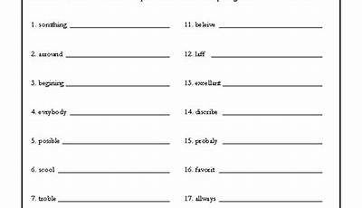 Perform A Spelling Check On The Active Worksheet