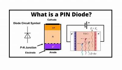 Pin Diode Circuit Diagram