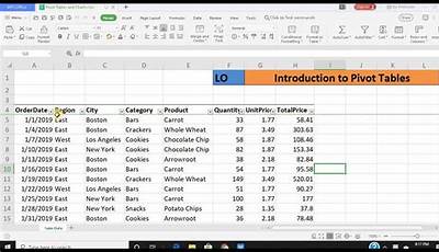 Pivot Power: Mastering Data Analysis With Excel Pivot Tables