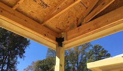 Porch Roof Support Posts