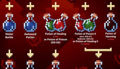 Potion Of Harming Minecraft