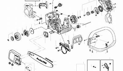 Poulan Pro Pp4218A Manual