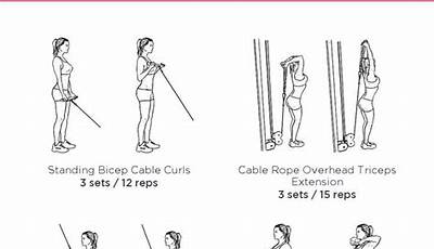 Printable Cable Machine Exercises Chart