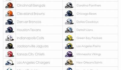 Printable List Of Nfl Teams