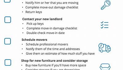 Printable Tenant Move Out Checklist