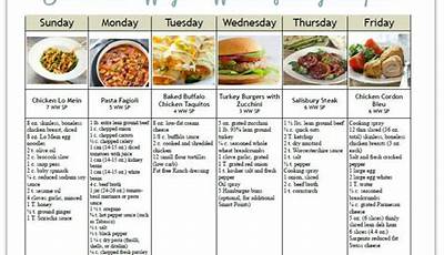 Printable Weight Watchers Meal Plans