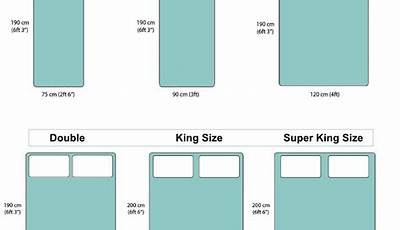 Queen Size Bed Size Uk