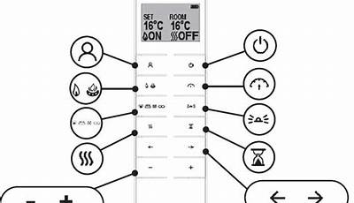 Regency Fireplace Remote Manual
