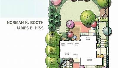 Residential Landscape Architecture Pdf Free Download