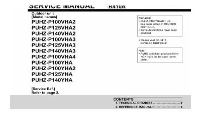 Revolv Air Conditioner Manual