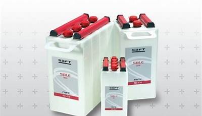 Saft Ni-Cd Battery Maintenance Manual